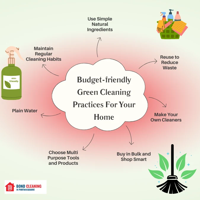 Budget-friendly Green Cleaning Practices For Your Home