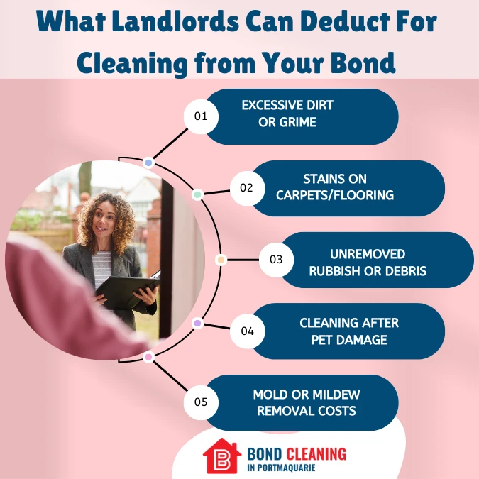 What Landlords Can Deduct For Cleaning from Your Bond
