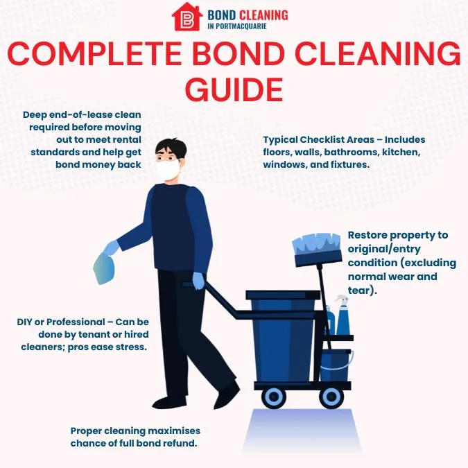 complete bond cleaning guide
